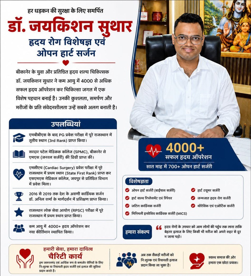 डॉ. जयकिशन सुथार